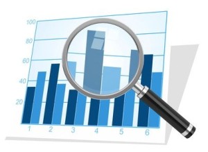 Marktanalyse für Finanzprodukte